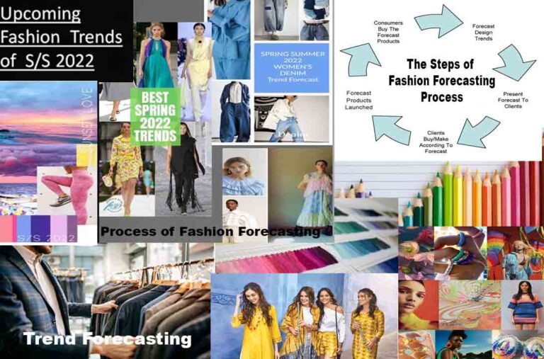 Fashion-Forecasting